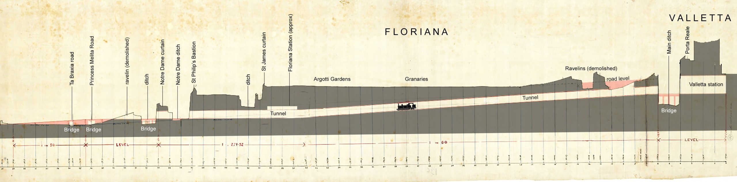 A section through the tunnels from around 1881 with author's annotations. The gradient the tunnel incorporated was 1:60. The location of Floriana Station is indicated, but not on the original plan. (National Archives of Malta Ref. PDM63221)